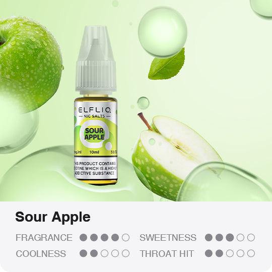 ELFLIQ - Sour Apple 10ml E-Liquid - The British Vape Company